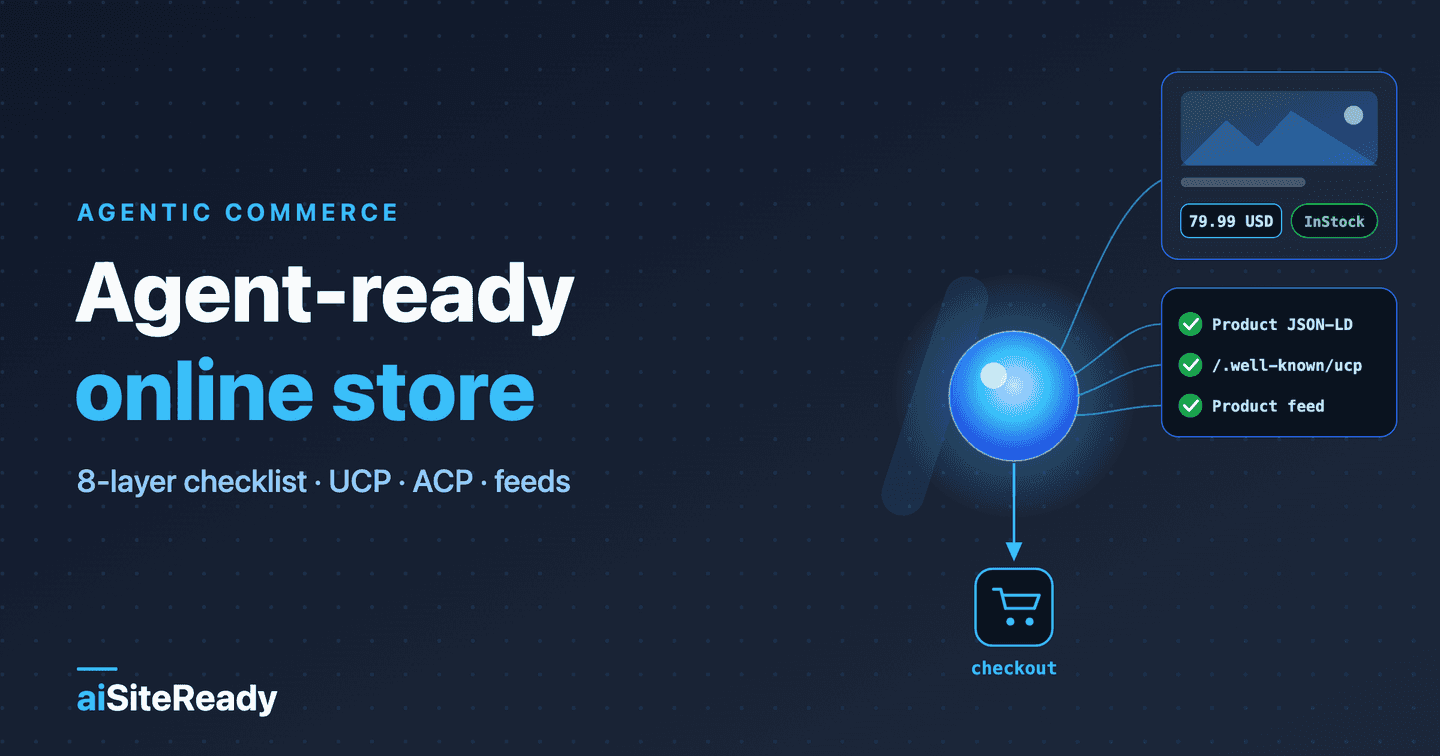 Agentic commerce checklist for online stores — aiSiteReady