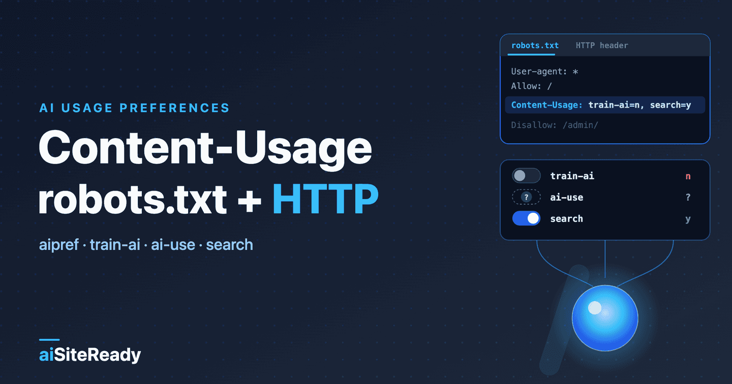 Content-Usage (aipref) in robots.txt and HTTP — aiSiteReady