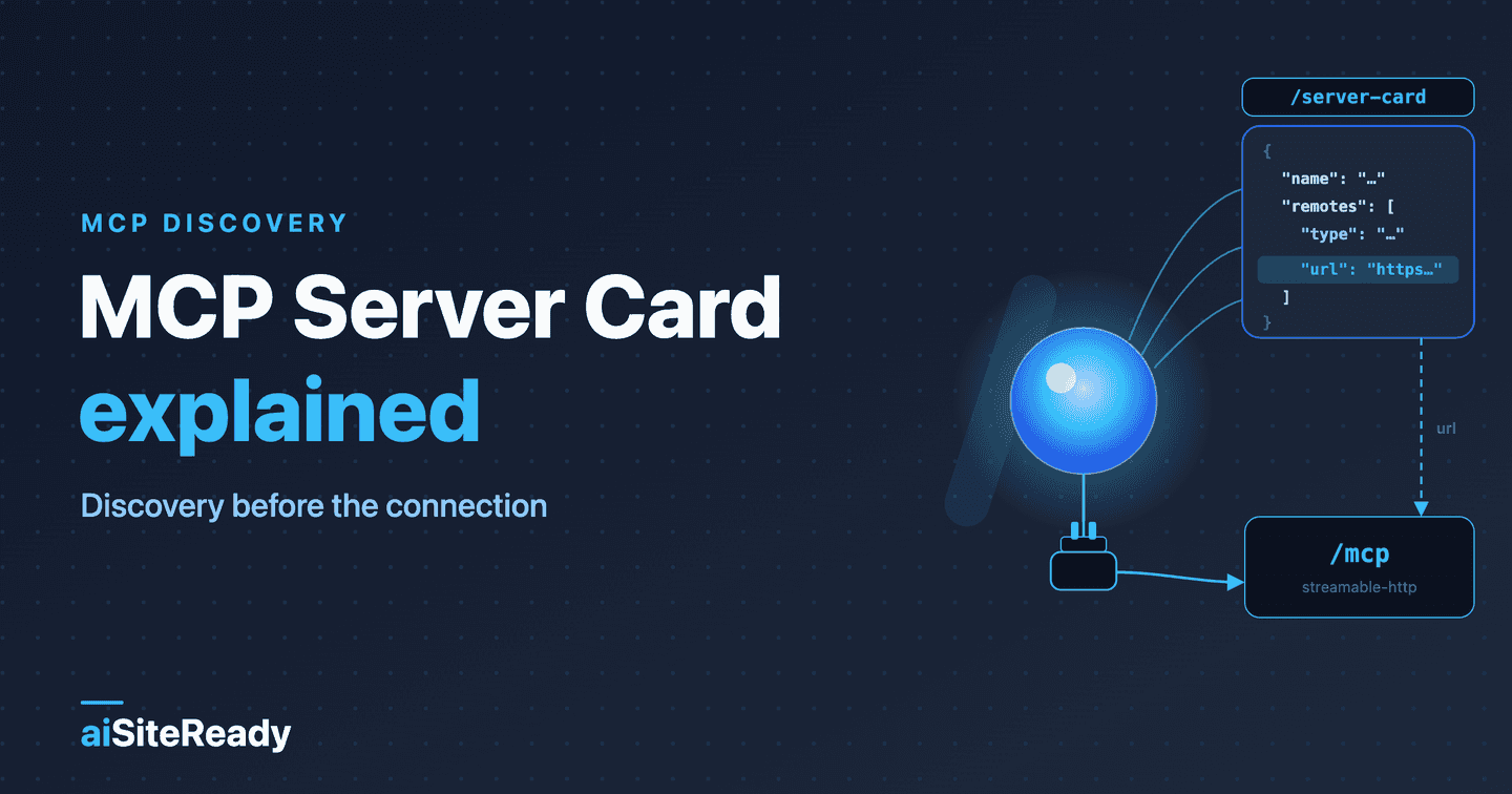 MCP Server Card explained — aiSiteReady