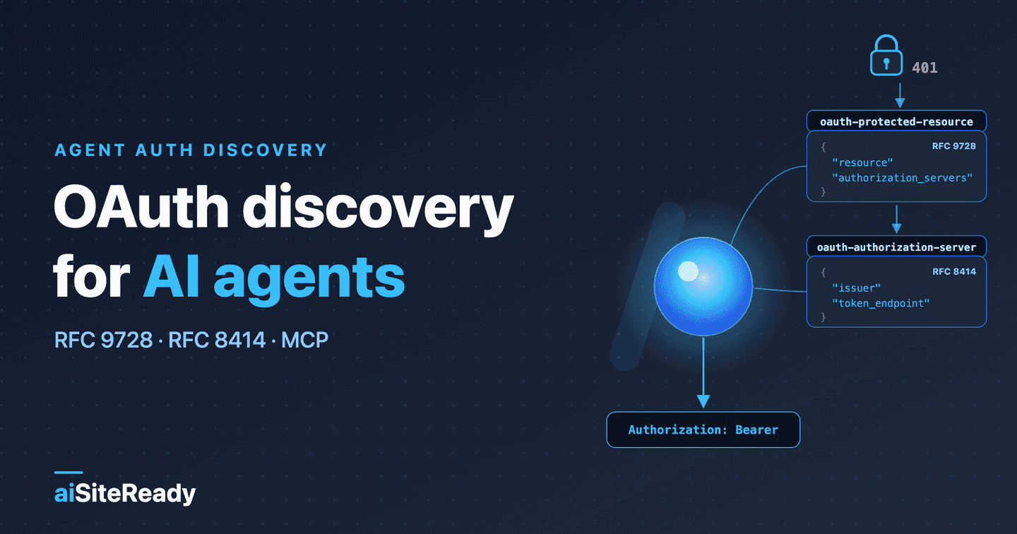 OAuth discovery for AI agents — aiSiteReady