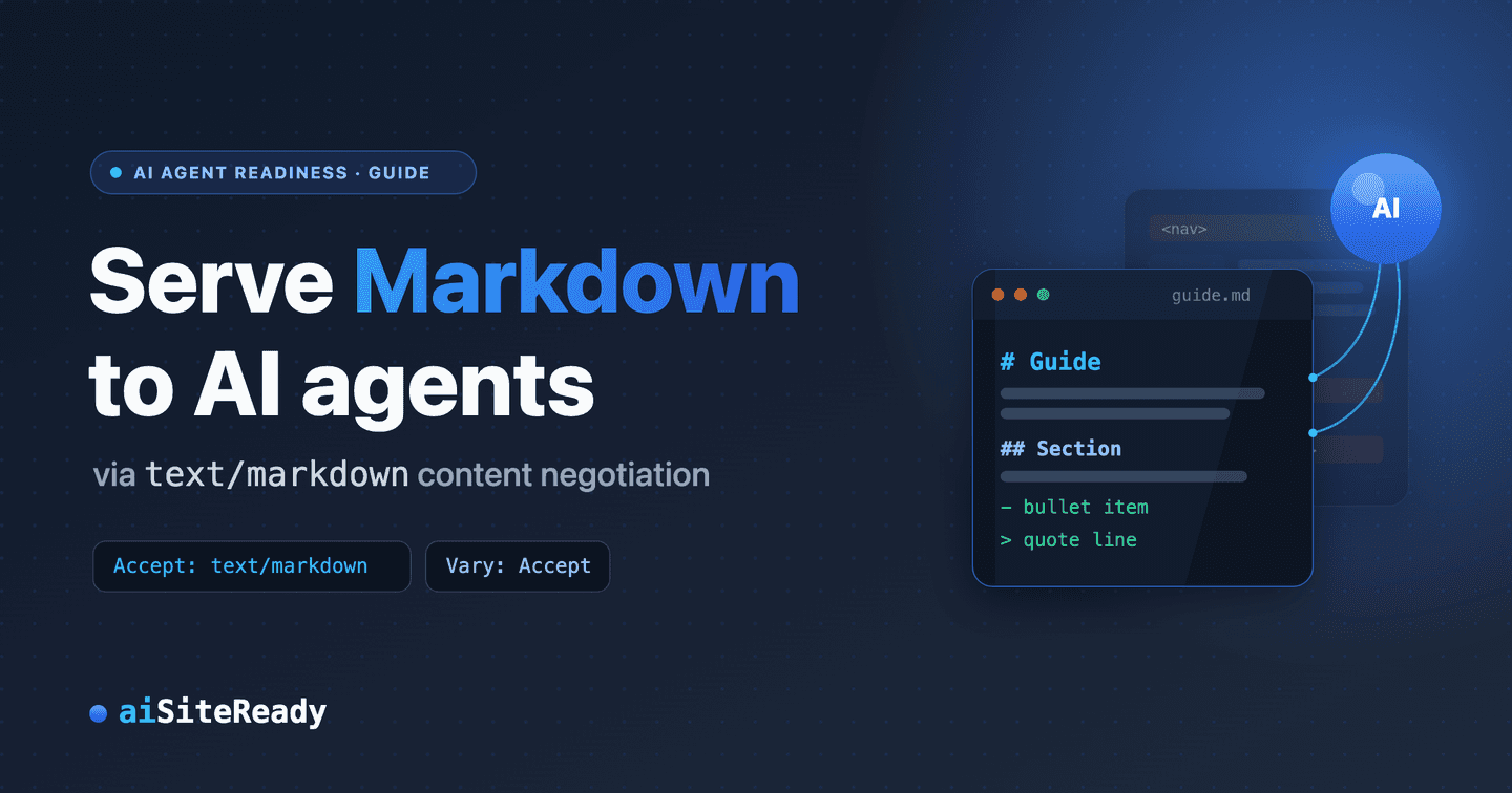 Serve Markdown to AI agents — aiSiteReady