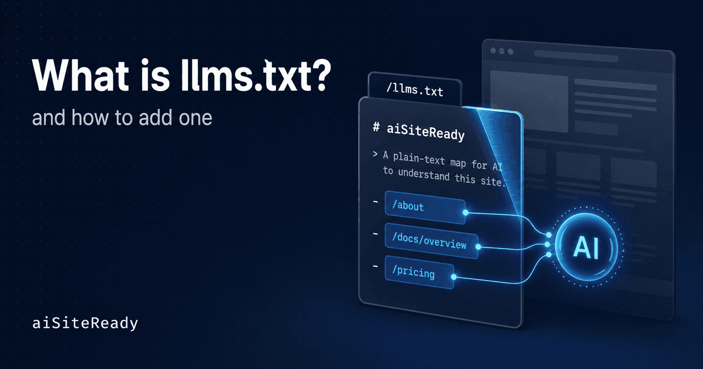 What is llms.txt — aiSiteReady