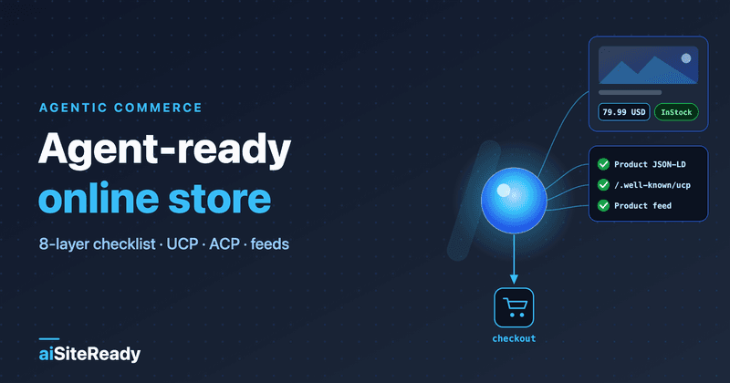 Agentic commerce checklist for online stores — aiSiteReady