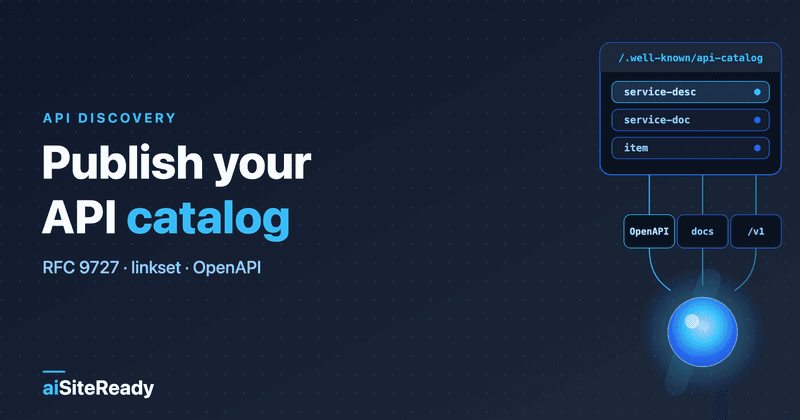 RFC 9727 API catalog — aiSiteReady