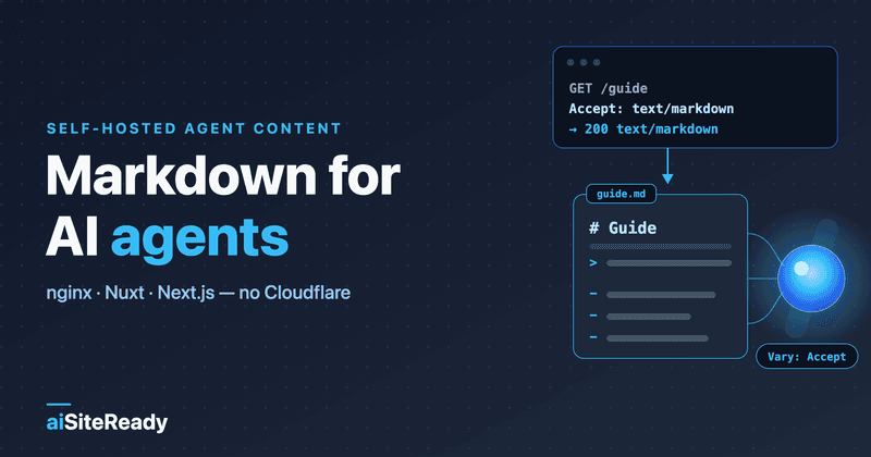 Markdown for AI agents without Cloudflare — aiSiteReady