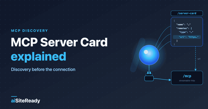 MCP Server Card explained — aiSiteReady