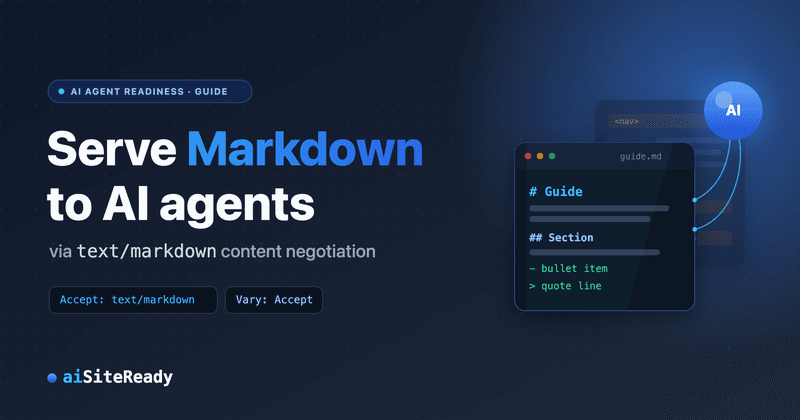 Serve Markdown to AI agents — aiSiteReady